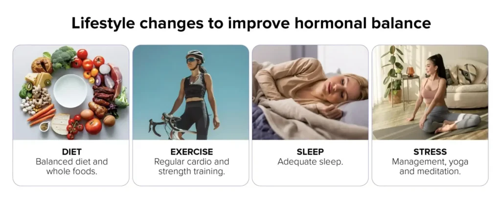Diet & Lifestyle Correction for PCOD