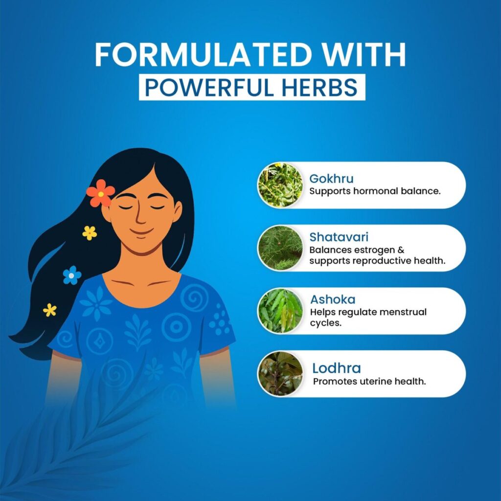 Herbs for PCOD